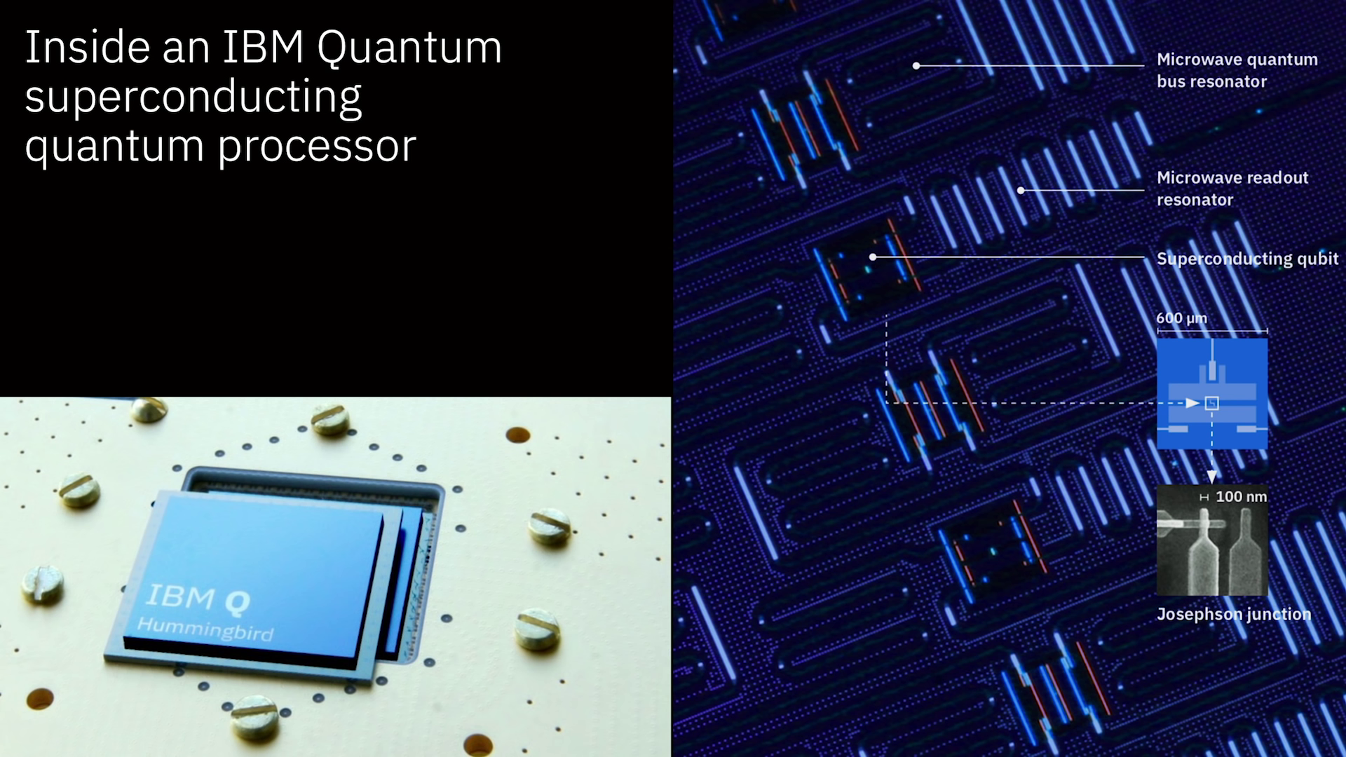 Procesor kwantowy IBM Q Hummingbird w zbliżeniu makro, ukazujący architekturę qubitów